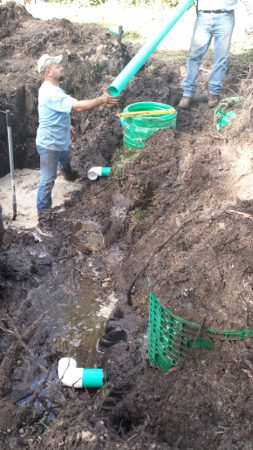 Installed in Wet Soils-s