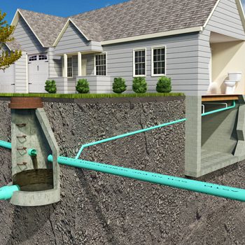 Performance-Based Septic Systems in Dade City, Florida